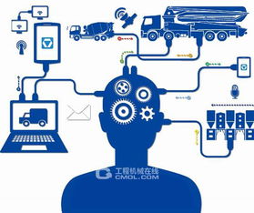 徐工乘上信息化快車 以互聯(lián)網(wǎng)信息服務(wù)重塑產(chǎn)品經(jīng)營與客戶關(guān)系