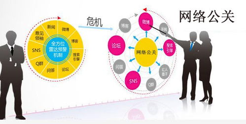 互聯(lián)網(wǎng)時(shí)代，如何有效應(yīng)對(duì)與處理網(wǎng)絡(luò)負(fù)面信息