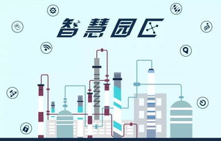 從互聯(lián)網(wǎng)裝修到產(chǎn)業(yè)園區(qū)服務(wù)商 轉(zhuǎn)型之路與戰(zhàn)略布局